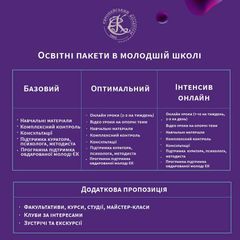 ЦДО "Європейський колегіум" - 3 ЦДО "Європейський колегіум" - 3