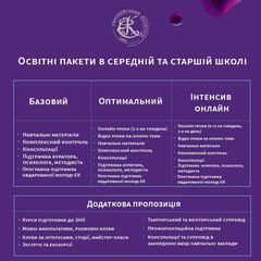 ЦДО "Європейський колегіум" - 4 ЦДО "Європейський колегіум" - 4